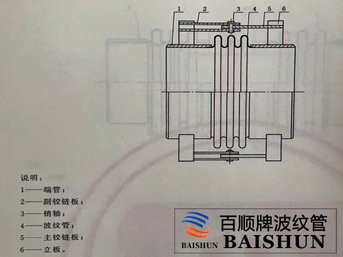 平面铰链波纹补偿器