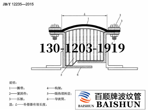 高温非金属补偿器结构