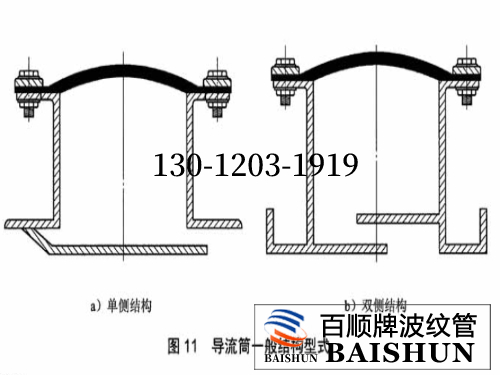 非金属补偿器结构