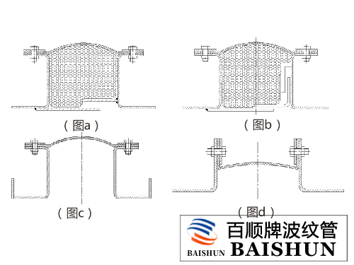 矩形非金属补偿器