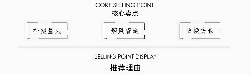 非金属柔性膨胀节